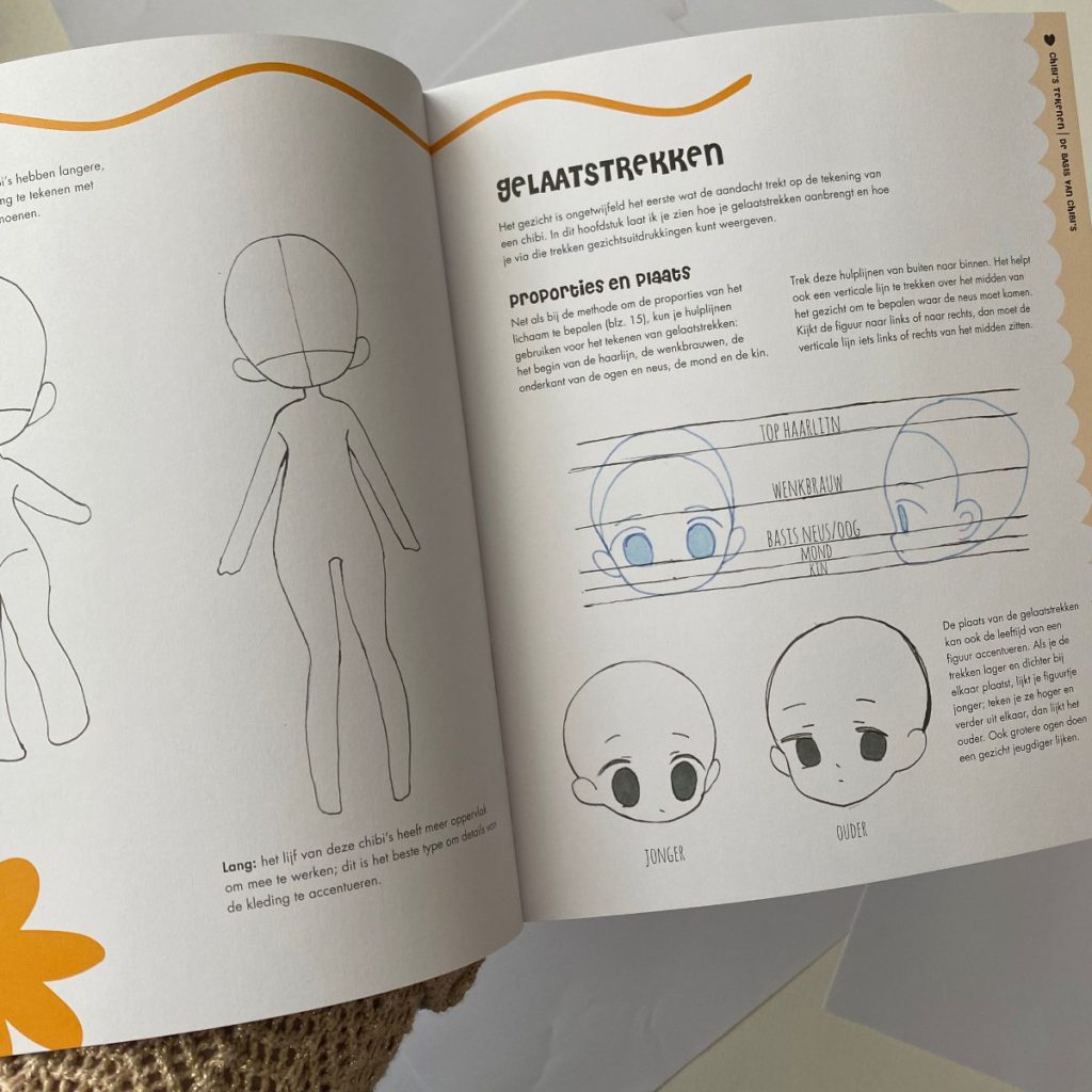 Japans leren tekenen chibi boek gezichten met grote ogen